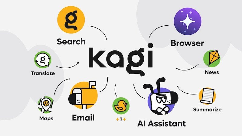 Kagi Expands Its “Small Web” Human-Only Internet Experience to Mobile Devices