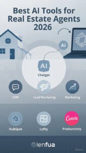 Best AI Tools for Real Estate Agents in 2026
