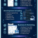 Best Free AI Tools in 2026