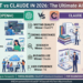 ChatGPT vs Claude in 2026